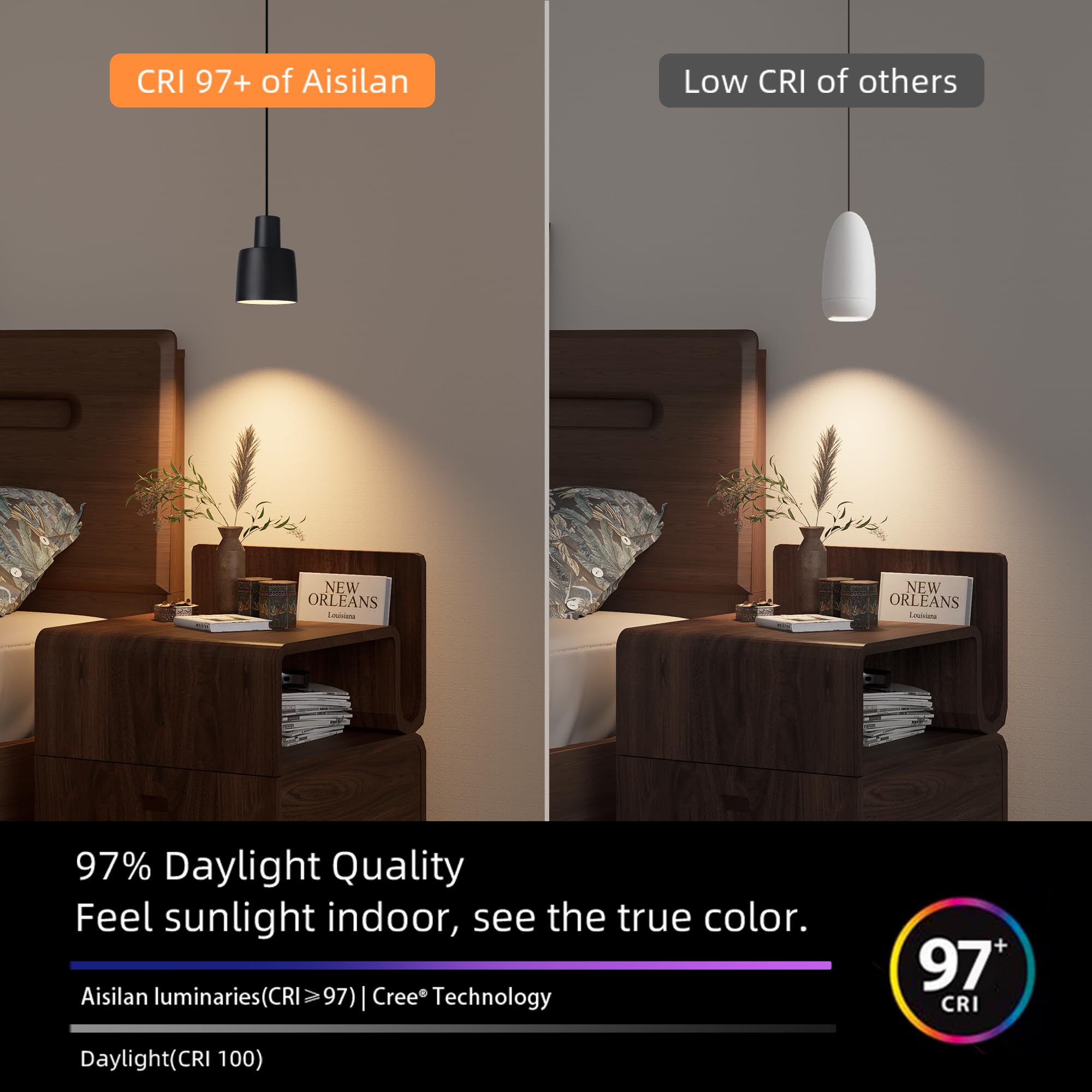 Aisilan LED Pendelleuchte Schwarz Dimmbar Pendellampe Höhenverstellbar 9W COB CRI97 Flicker-Free 3000K Hängeleuchte Aluminium für Küche Esstisch Schlafzimmer
