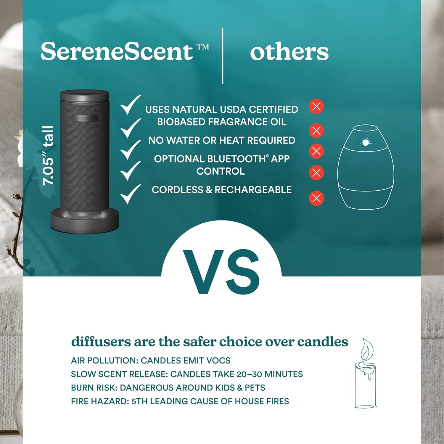 Homedics SereneScent Mini Fabric Rechargeable Waterless Diffuser, Cordless Aromatherapy Device, Use with SereneScent Oil 15ml (Sold Separately), Adjustable Mist Intensity & Ambient Light, Charcoal
