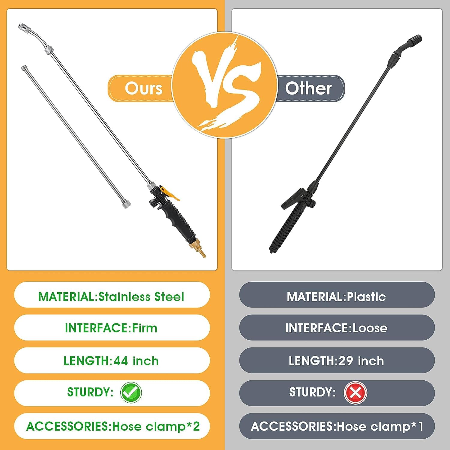 Varita pulverizadora universal de latón de 111.8 cm, 3/20.3 cm y 1/10.2 cm, piezas de rociador de acero inoxidable con válvula de cierre y 2 abrazaderas de manguera, varitas de pulverización para