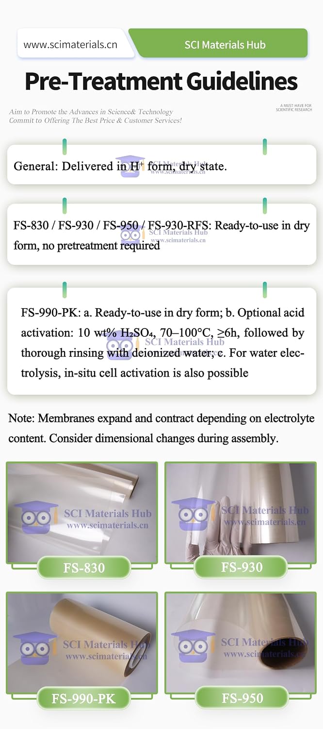 Generic FS-830 / FS-930 / F-930-RFS/FS-950 / FS-990-PK Cation Exchange Membrane for Water Electrolysis (FS-950, 10x10cm)