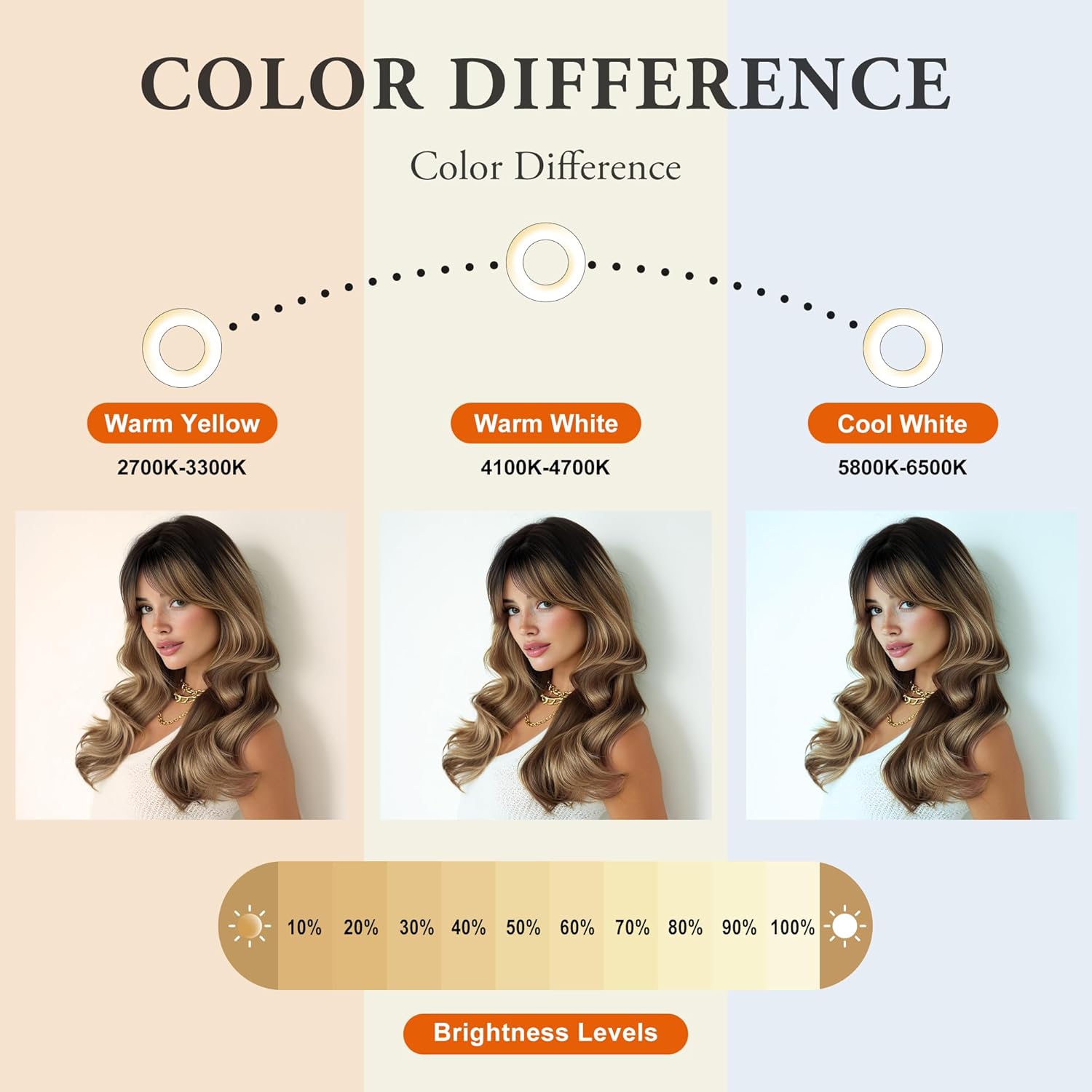 PARK YUN 22IN Beige Blonde Balayage Wig with Curtain Bangs Brown Root Honey Blonde Highlight Long Layered Body Wave Wig, Natural Looking Heat Resistant Synthetic Wig for Women