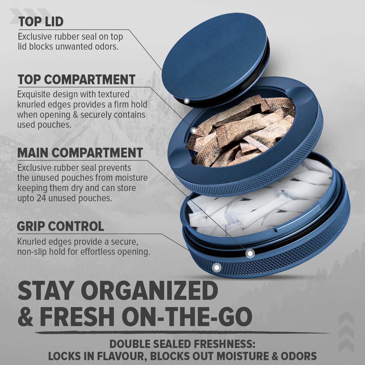 Premium Zyn Metal Can | Moisture & Odor Proof Container for Zyn Pouches | Aluminum Holder & Organizer | Dip Can | Zyn Tin | (Navy Blue Plain)