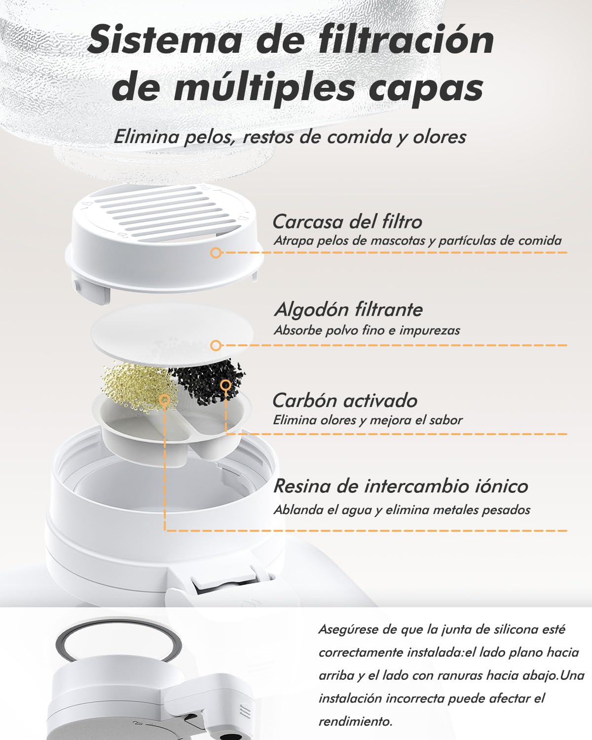 8L Bebedero Gatos por Gravedad con Grifo Patentado, Comedero Gato automático con Filtro y Base Ajustable, Boca Ancha para fácil Limpieza, Materiales Aptos para Alimentos