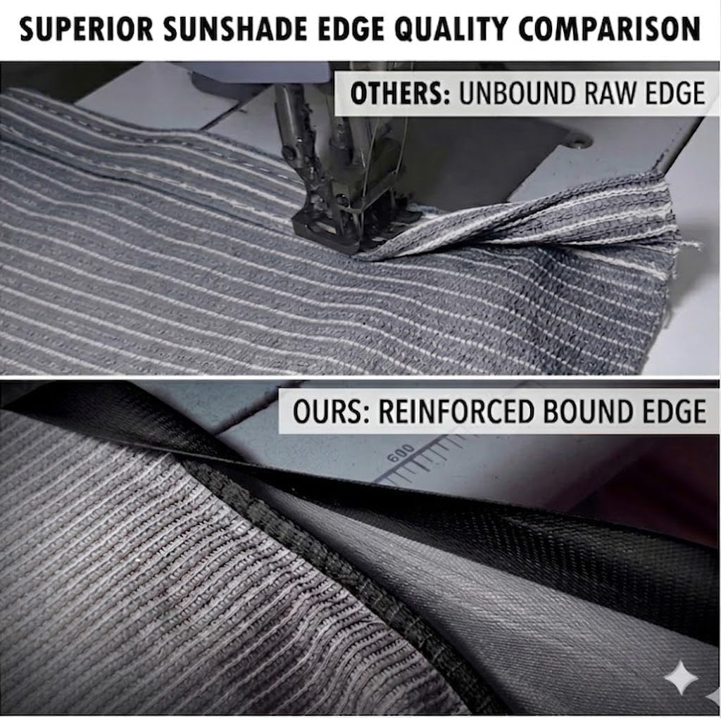 EMERIT 90% Shade Cloth Sun Shade Fabric for Patio Garden Pergola Shade Cover Canopy with Gromments (Grey, 10X14 FT)