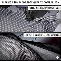 Vista 4 de EMERIT 90% Tela de sombra para patio, jardín, pérgola, toldo con ojales (gris, 10 x 14 pies)