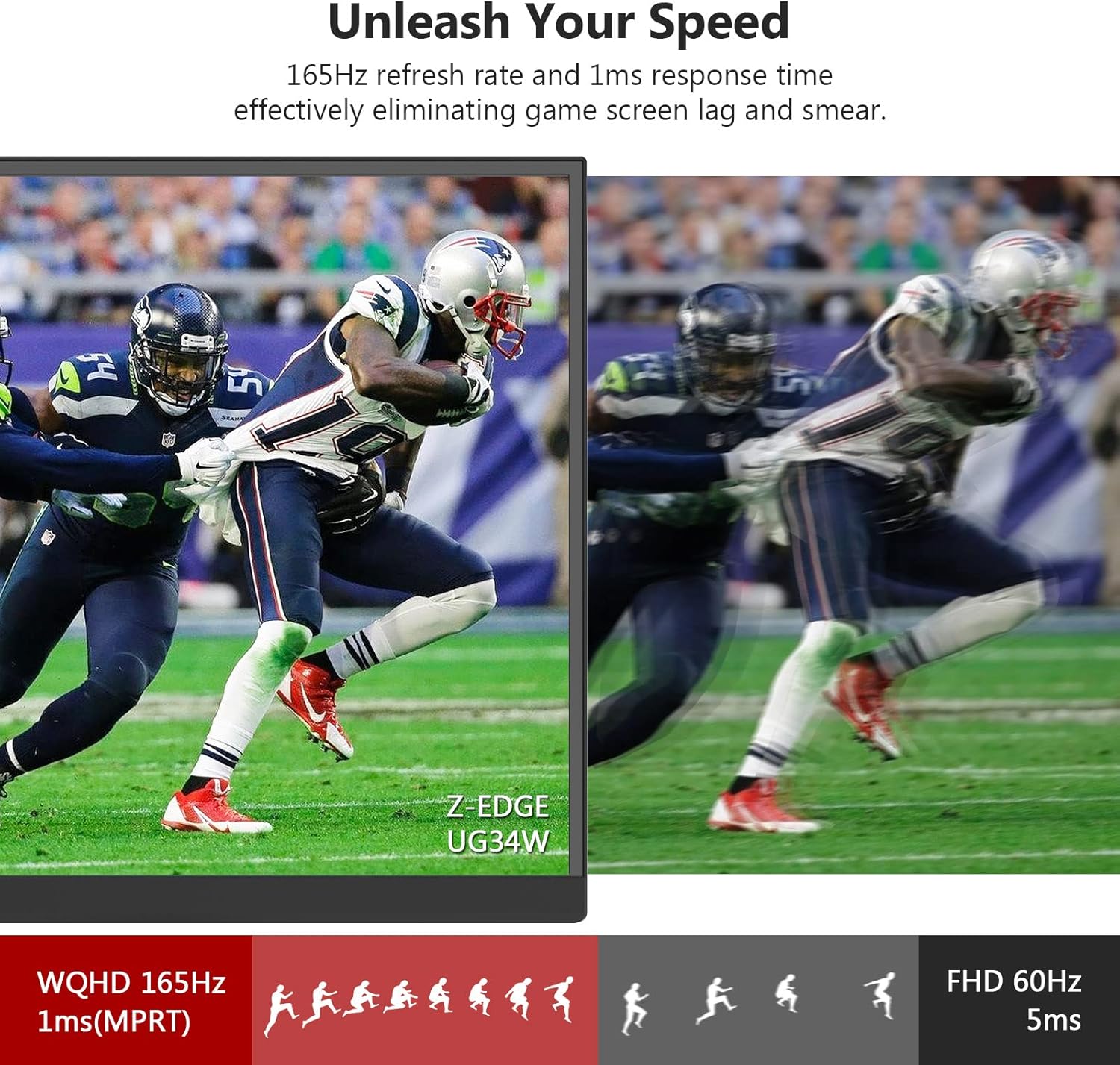 Comparison of 165Hz 1ms response time versus 60Hz 5ms response time in gaming