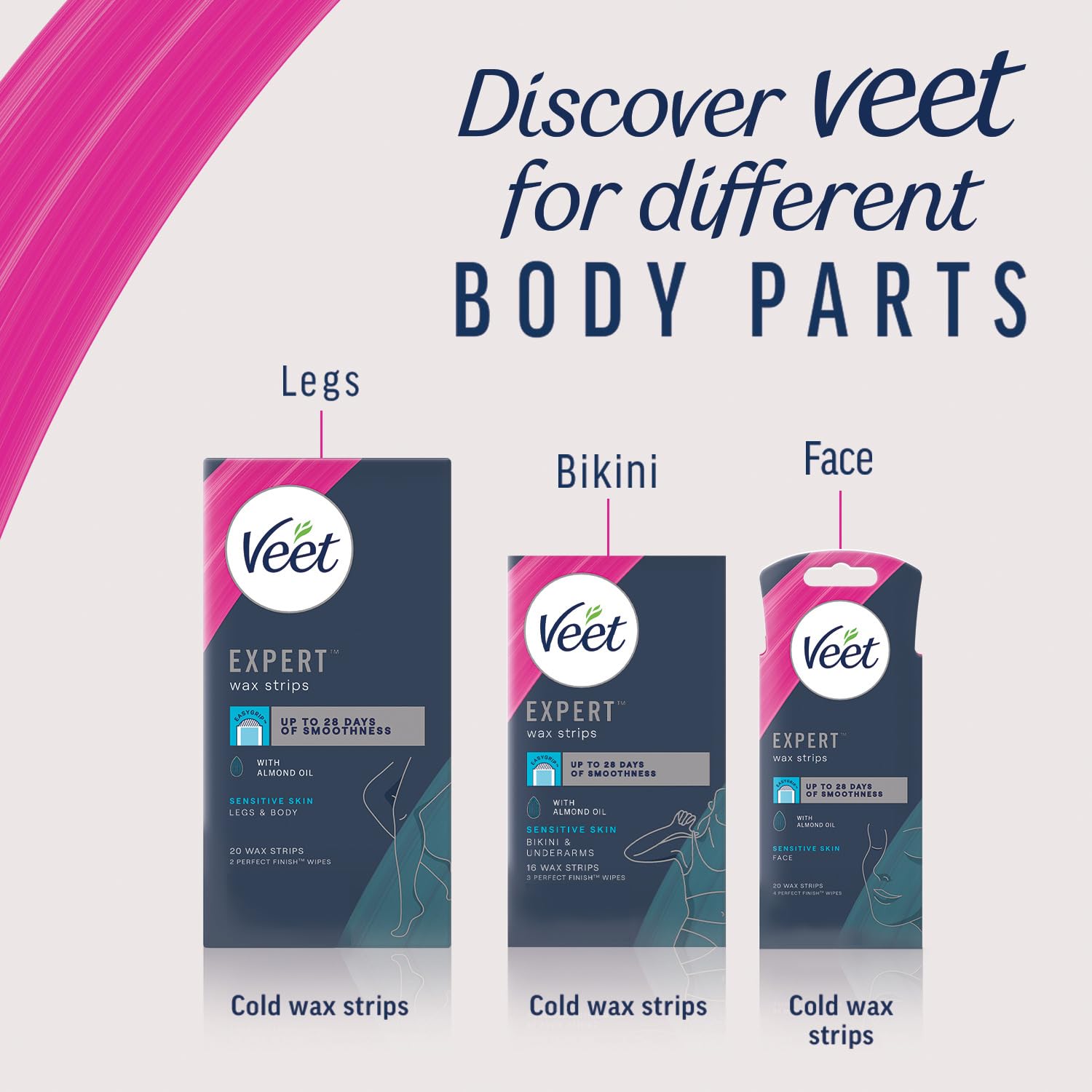 Veet Expert Waxing Strips for Sensitive Skin - 20 Cold Wax Strips & 4 Finish Wipes for Eyebrow, Facial Hair Removal - Hydrating, Exfoliating, Ideal for Face — view 5