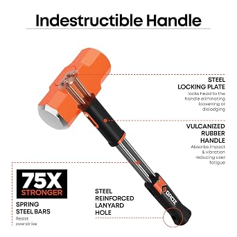Groz 8 lb Sledge Hammer with Indestructible Steel Bar Handle, 12 Professional Demolition Hammer, Vibration-Reducing Grip, Never Break or Loosen (34522)