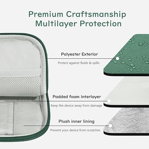 Miniatura 3 de Funda de transporte para tableta de 9 a 11 pulgadas para iPad 987 generación 10.2, iPad Pro 11 M2 2022, iPad Air 54th 10.9, iPad 10.9 de 10.9,