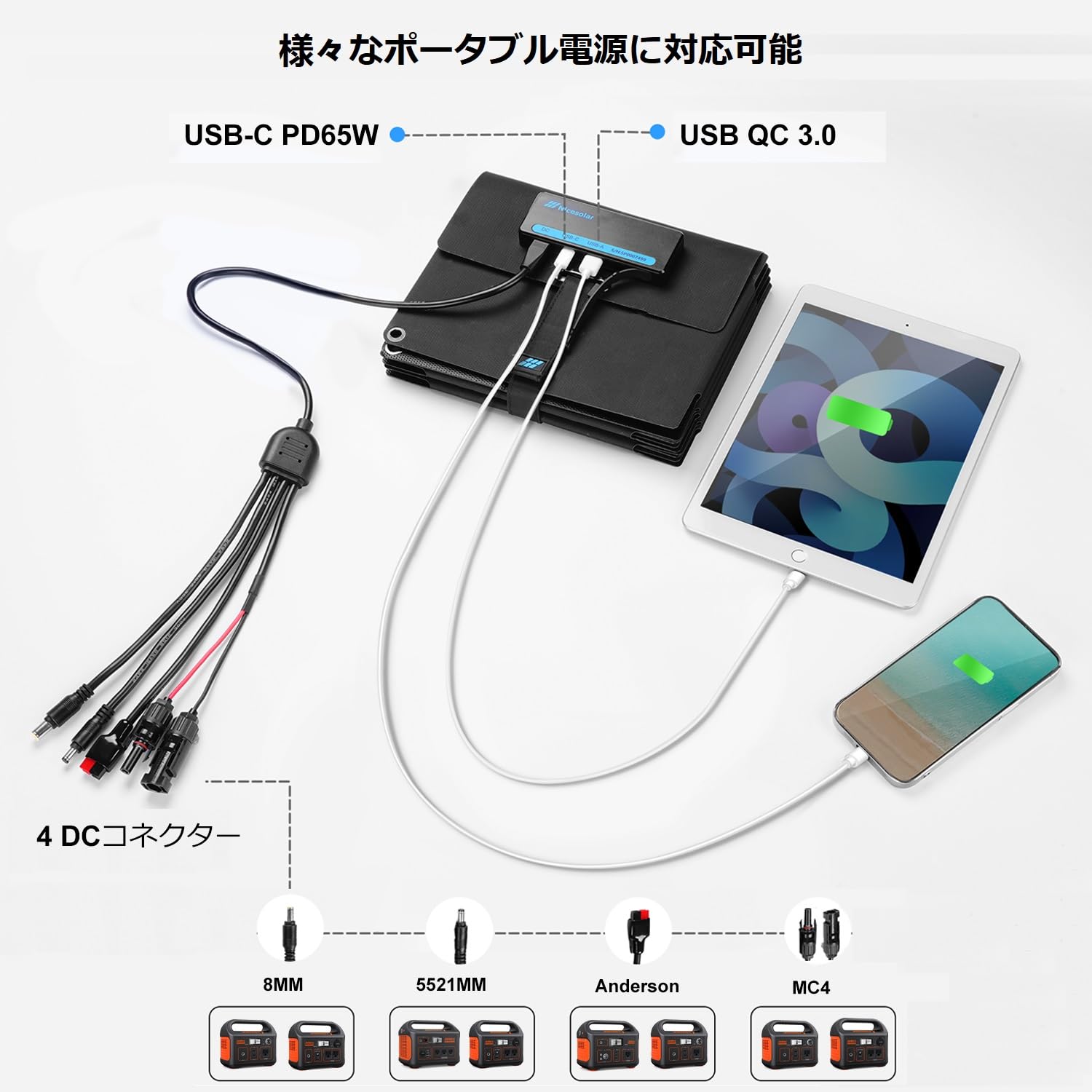 Amazon | Nicesolar ソーラーパネル 100W 太陽光パネル USB-C/USB-A/DC