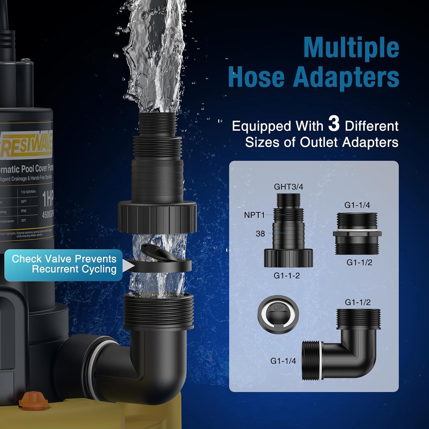 CrestWave 1/3 HP Automatic Pool Cover Pump, Submersible Water Pump with Unique External Sensor Switch & 3/4” Check Valve Adapter, Water Removal for Swimming Pool Cover, Pond, Basement and more