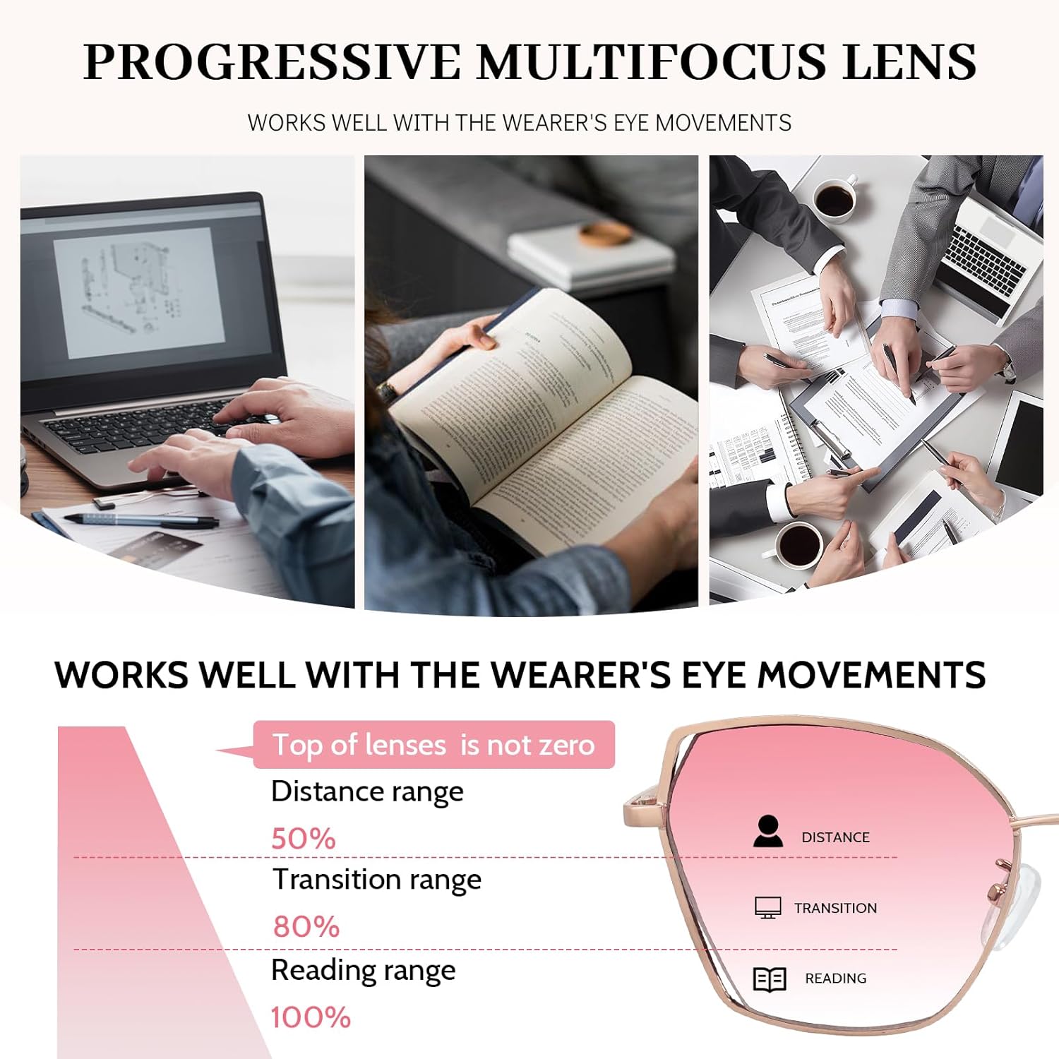 2 Pack Tinted Multifocal Reading Blue Light Blocking Glasses Progressive Bifocal Uv400 Protection Sunglasses Women