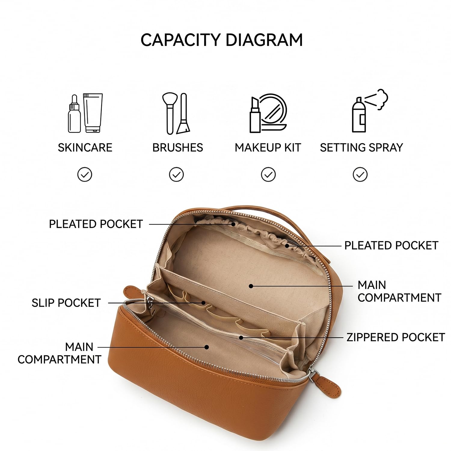 Beauty Case in Vera Pelle per Donna, Organizzatore di Toilette Multifunzionale per Viaggi, Pochette per Trucco Compatta e Portatile, Necessaire da Viaggio in Cuoio Nero