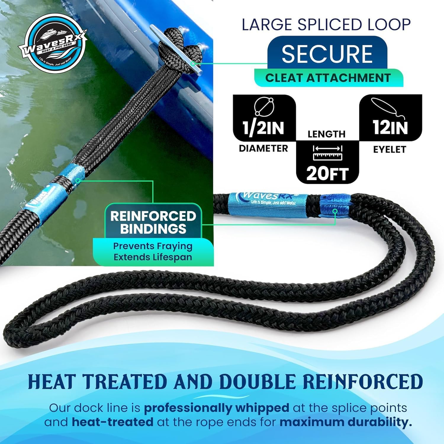 Premium Nylon Boat Dock Lines & Ropes for Docking & Pontoon | Double Braided Marine Rope | Boat Ropes for Docking with Loop | UV & Saltwater Resistant Dock Rope (Black, 1/2” x 20’) - Image 4