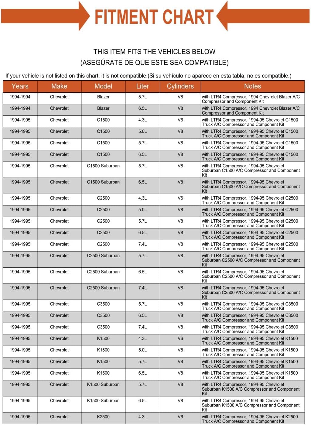 Replacement A/C Compressor Receiver Drier Kit for 94-95 C/K1500 2500 3500 Tahoe Yukon Blazer