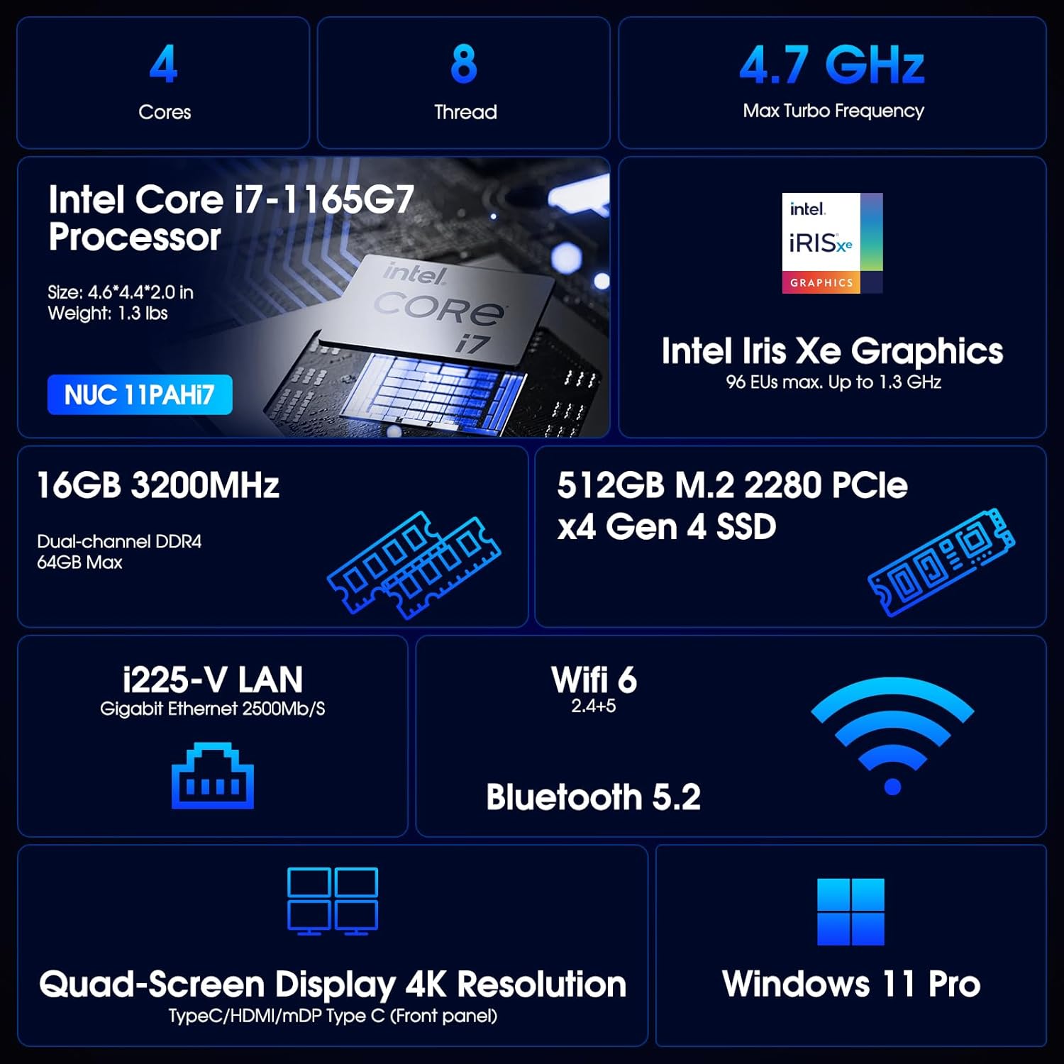 Intel NUC 11 NUC11PAHi7 Panther Canyon Mini PC, i7-1165G7, 16GB RAM, 512GB SSD, Mini Computers Windows 11 Pro for Business Home Office, Support 8K/WiFi 6/4K Quad Display/Bluetooth 5/Thunderbolt 3