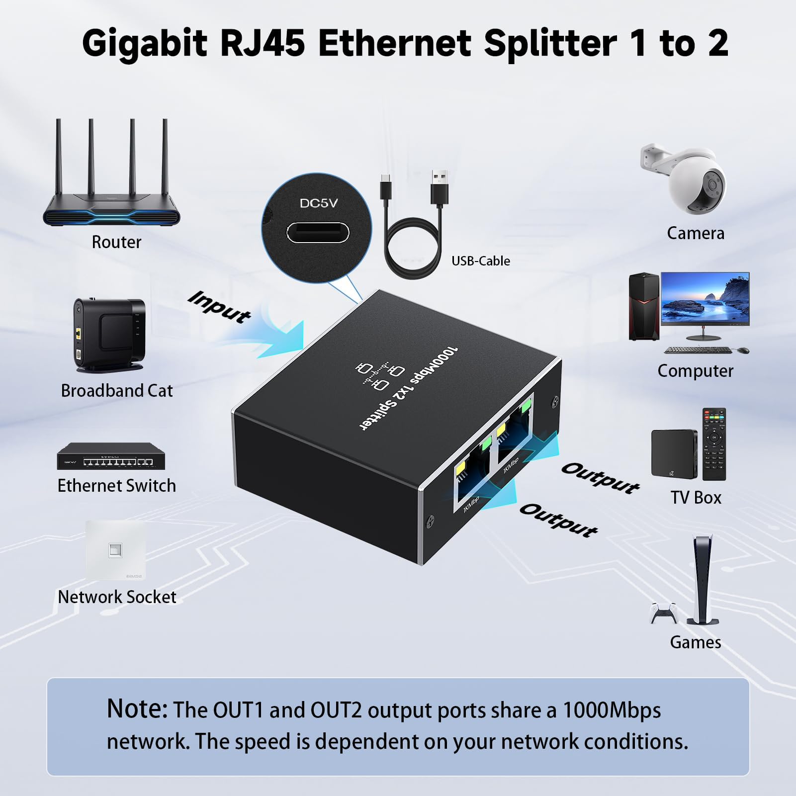 Switch Ethernet 5 Porte 1000Mbps Switch di Rete LAN RJ45 1 a 4 splitter