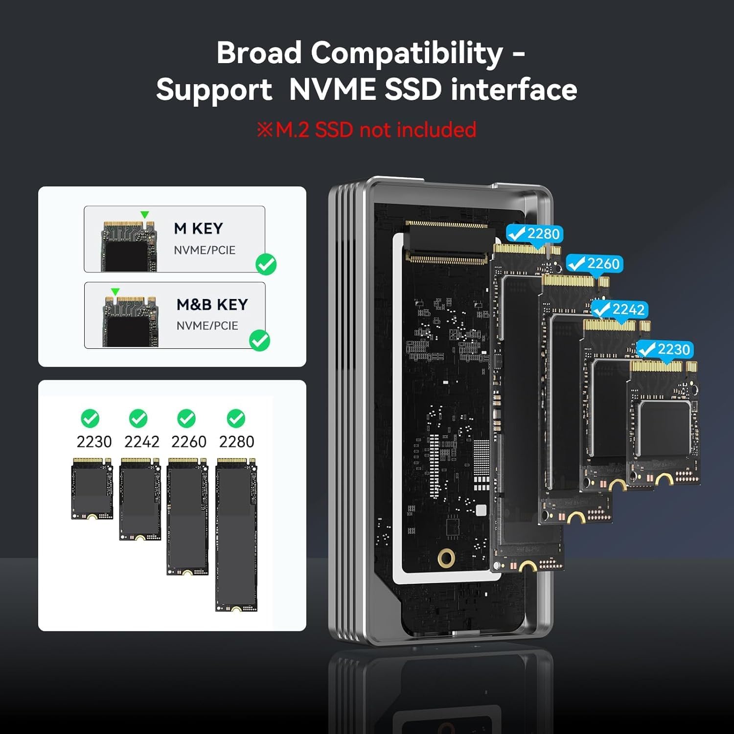 ACASIS 40Gbps M.2 NVMe SSD Enclosure with Cooling Fan,Tool Free Installation,NVMe Enclosure for M1/M2 Pro/Max, Compatible with USB4/3.2/3.1/3.0/2,Support 2280/2260/2242/2230 B+M M-Key(TBU401-used)