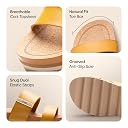 Frido Women's Arch Support Wedge Sandals, Orthopedic Cushioned Platform Heels with Anti-Slip Sole, Comfortable Slip-On Footwear for Office, Travel, Daily Wear & Long Standing -Deep Mustard |UK-9 gallery image