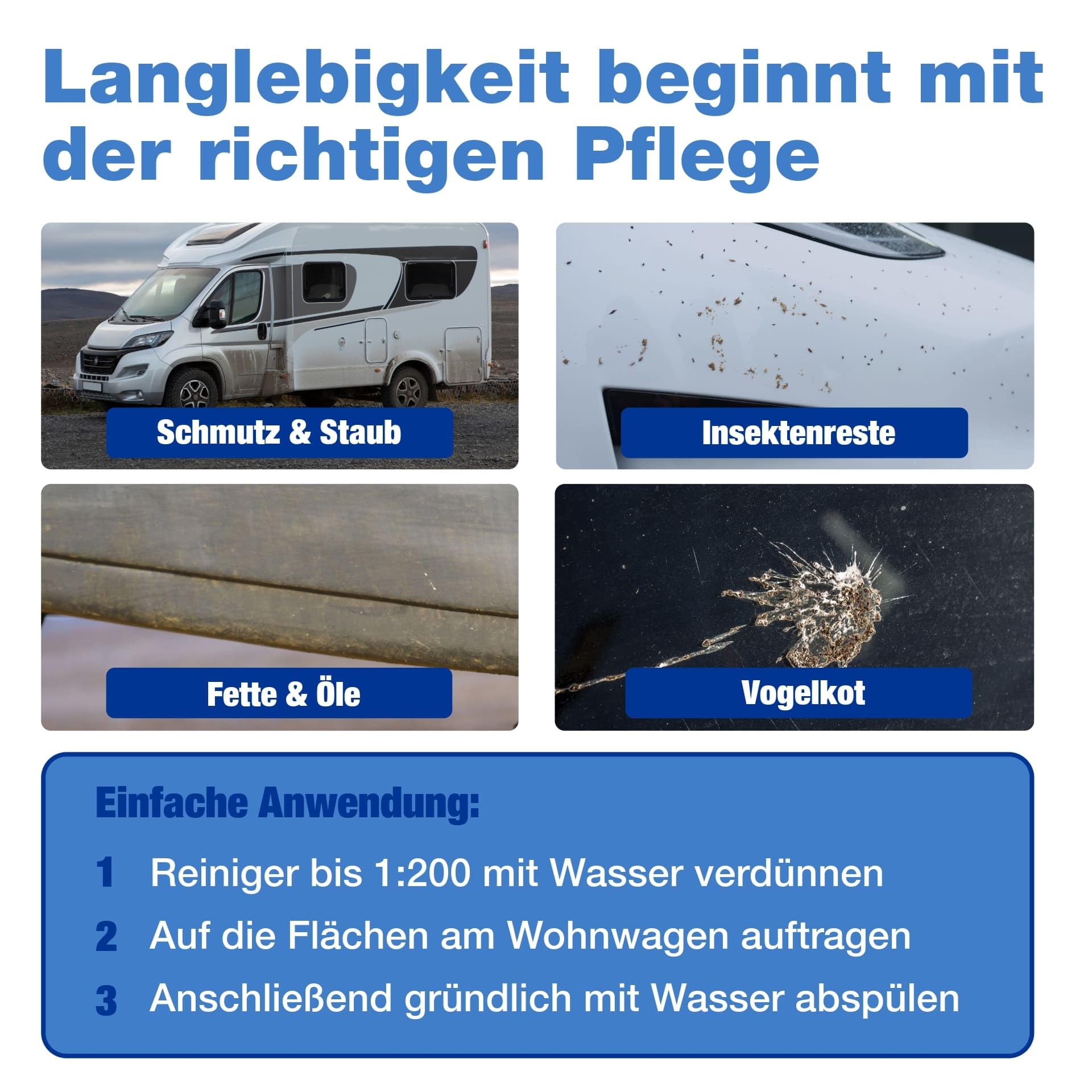 bio-chem Caravan Wasch & Wachs Shampoo 2x 1L | Konzentrat mit Carnaubawachs für Wohnmobil, Wohnwagen & Boot | pH-neutral