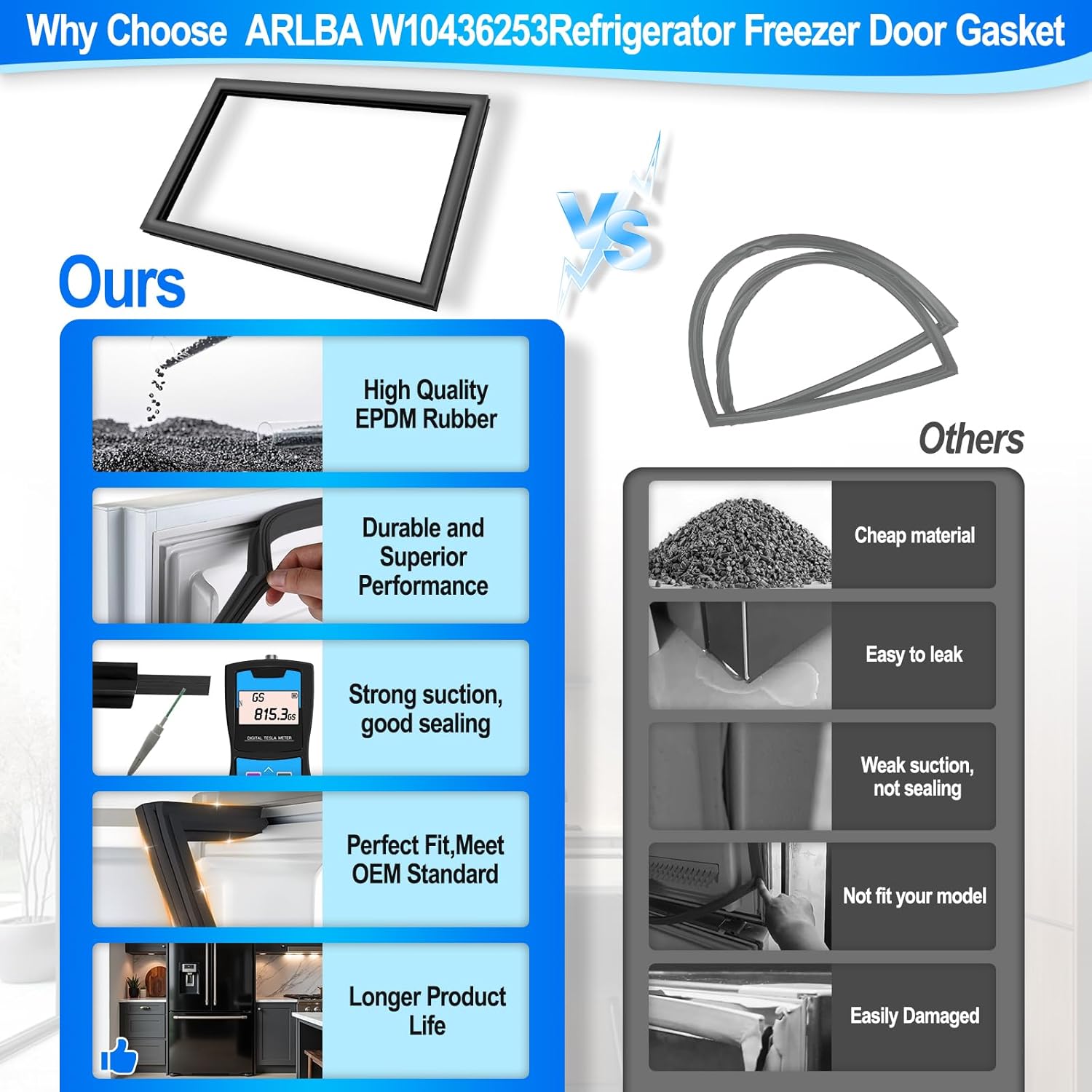 Upgraded 34.2"x20.8" W10436253 Refrigerator Freezer Door Gasket Replacement Part Comptible With Whirlpool Kenmore and Maytag Freezer Door Seal WPW10436253 W10162895 PS11754715 W10164044 AP6021391
