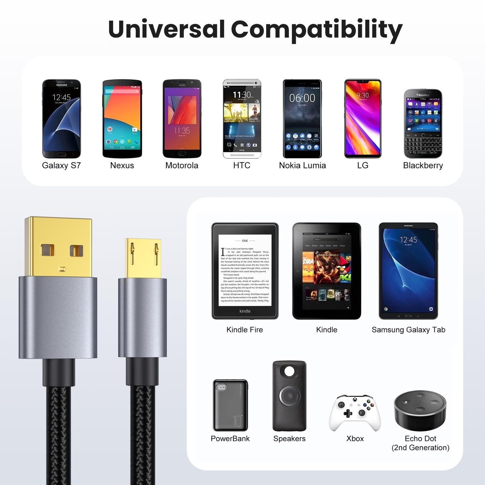 Kabel micro USB A do Micro Charge/Sync Kabel USB