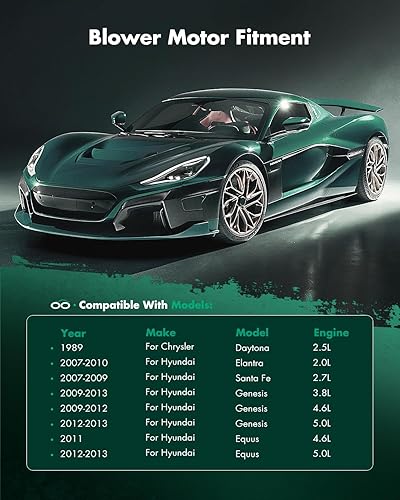 Vista 573 de SCITOO 700188 Reemplazo del motor del ventilador HVAC con jaula de ventilador para Toyota Tacoma 2005-2015, reemplazo OE - 87103-04043, 87103-04044