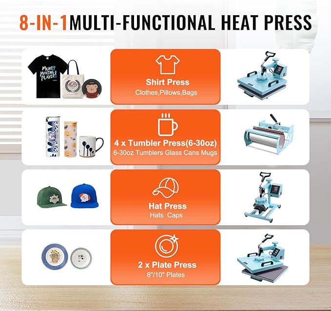 Termofijadora Happybuy 15x15 Pulgadas, 5 en 1 con Prensa para Tazas miniatura 4