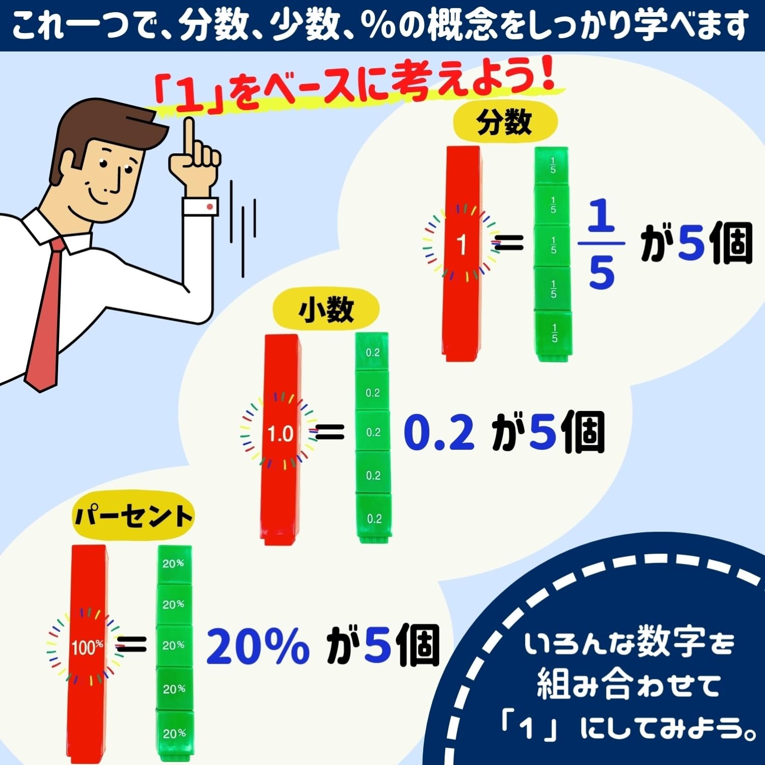 Amazon.co.jp: ラーニング リソーシズ 算数教材 [分数 小数%が同時に