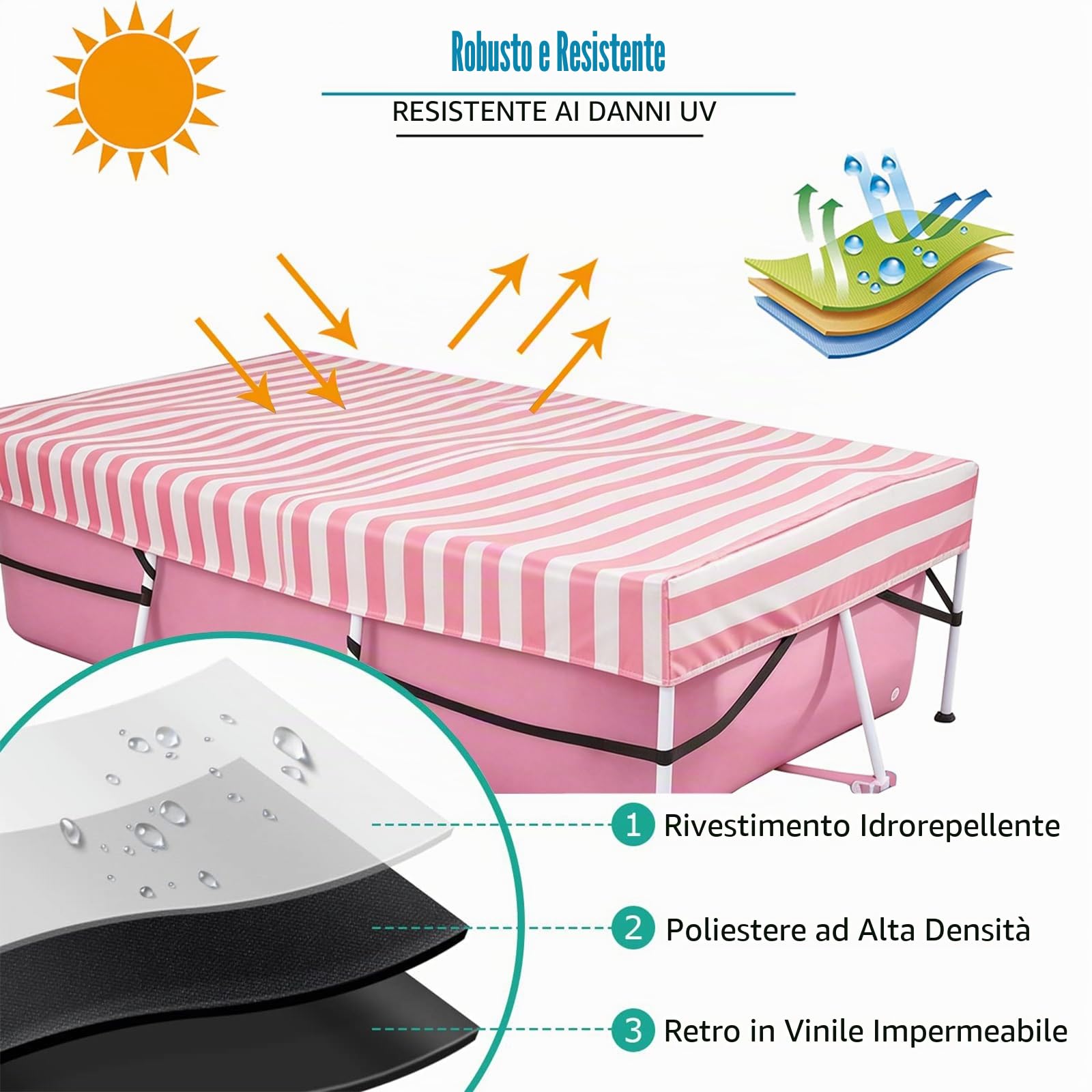 Copertura per piscina rettangolare fuori terra, copertura solare con elastico integrato e cinghia resistente, sedile fisso e facile montaggio, impedisce lo scivolamento, rosa bianco (220 x 150 cm)