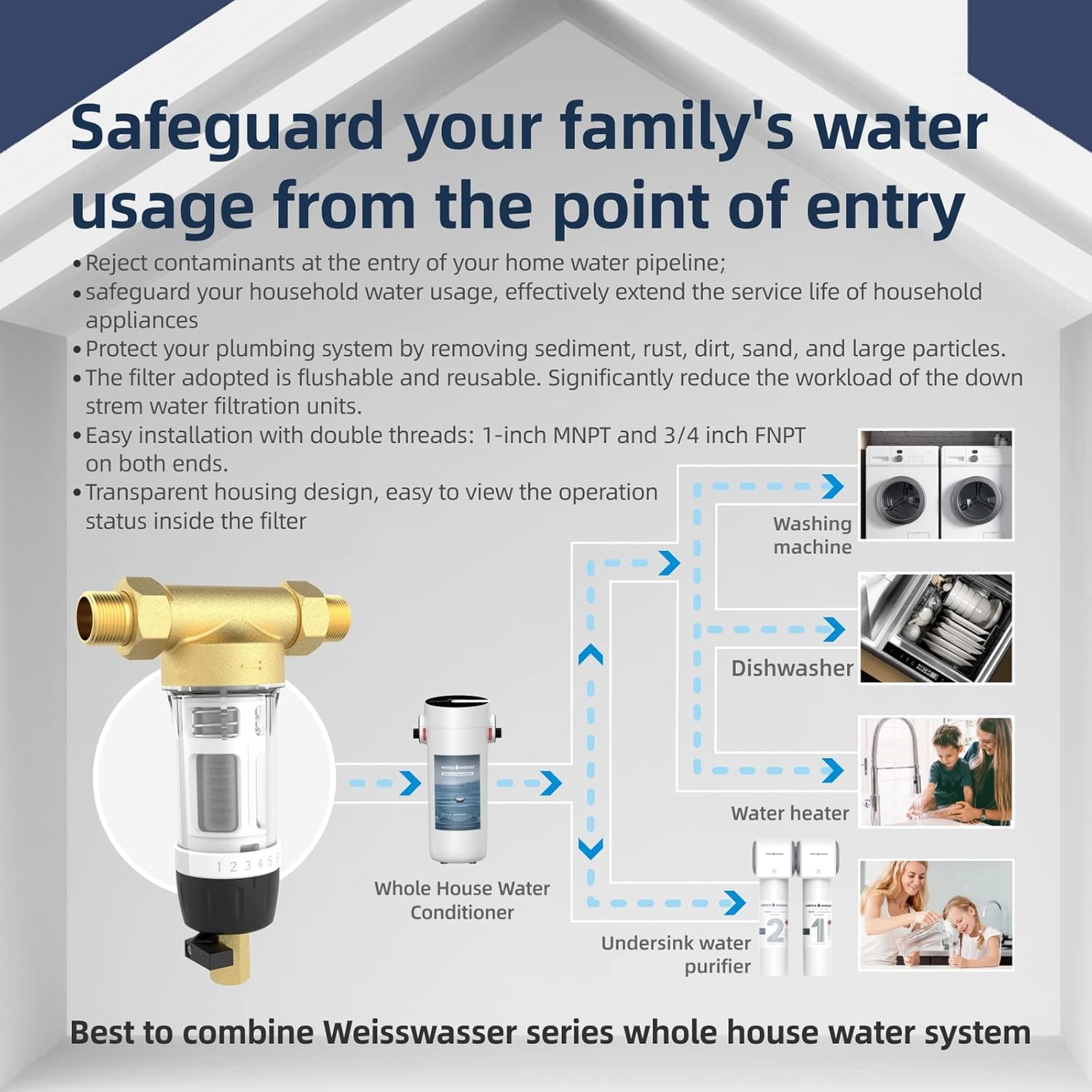 Spin Down Sediment Filter,Reusable Whole House Water Filter System for Well Water,40-Micron Flushable Pre-Filtration System,1"MNPT+3/4"FNPT+3/4"MNPT,Lead-Free Brass,BPA Free,WFFM.DH01