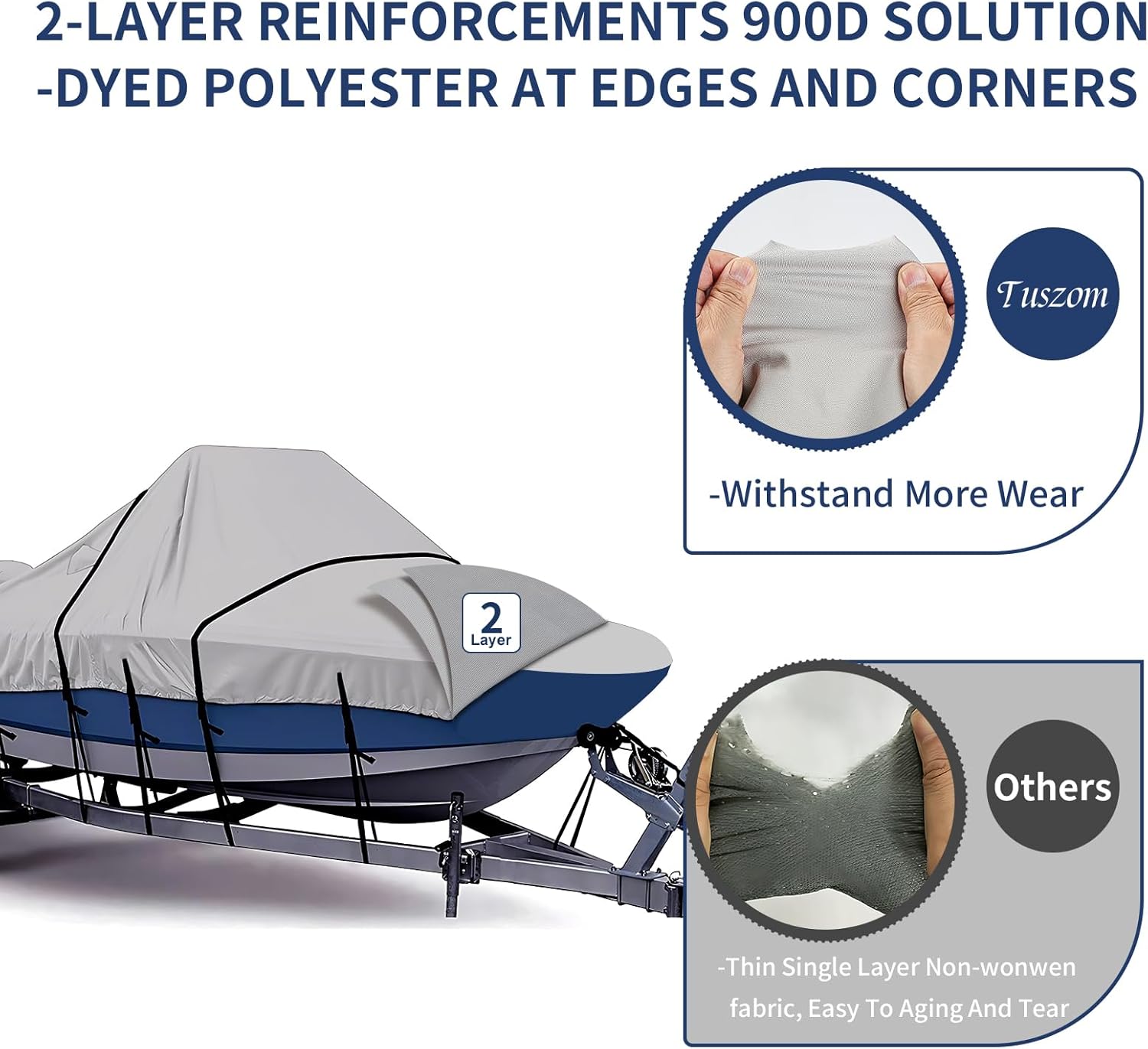 Tuszom 1200D 100% Waterproof Center Console Boat Cover with Motor Cover, Tear-Proof Trailerable Boat Cover for Center Console Boat with 13-19 Windproof Straps (Gray, 22' - 24' L, UP to 108" W)