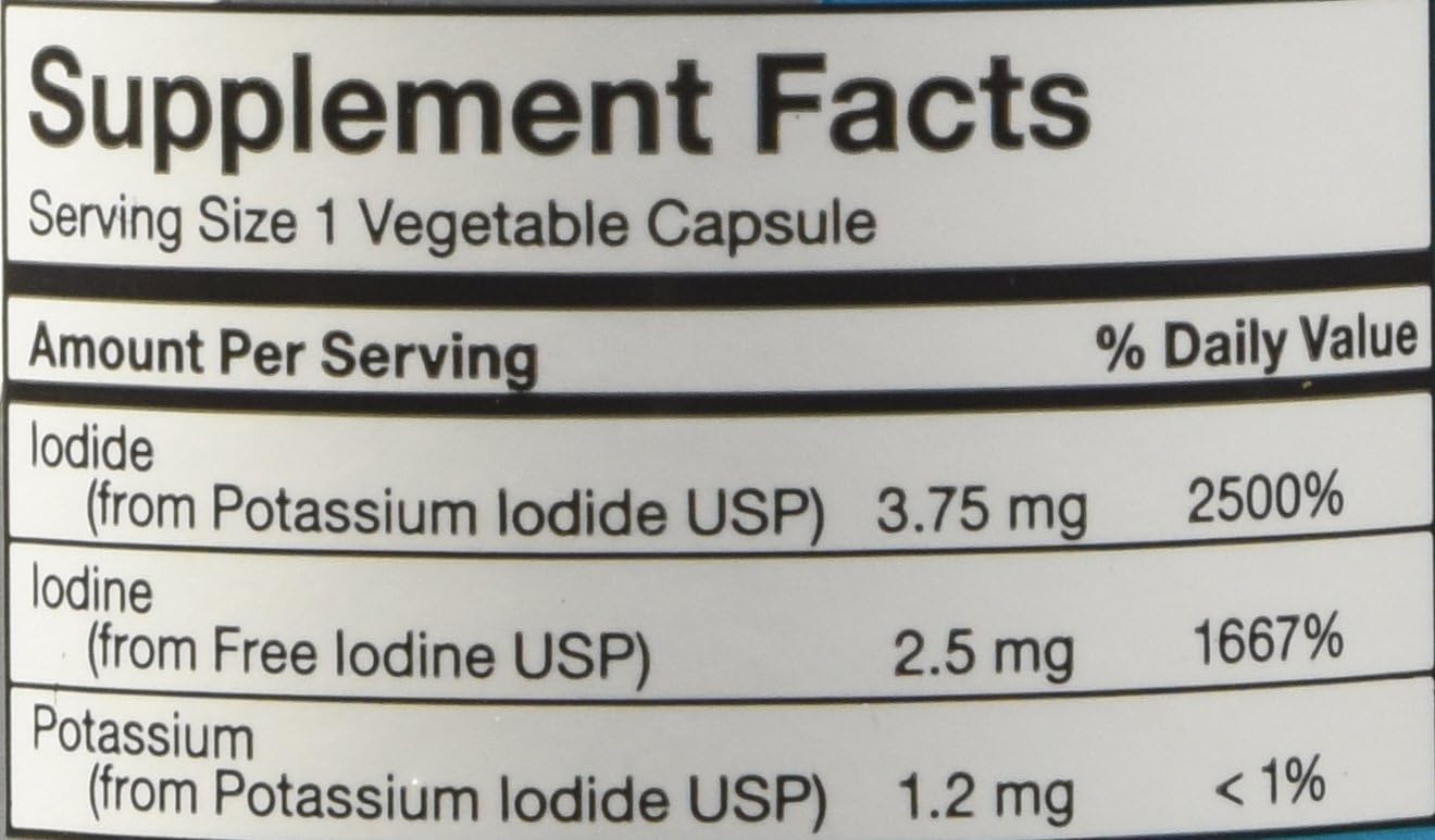 RLC Labs - i-throid 6.25 mg