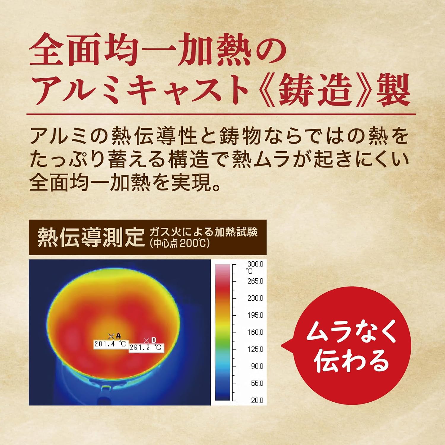 Hokuriku Aluminum Streamer Frying Pan, 9.4 inches (24 cm), Cast Aluminum, For Gas Fire, Made in Japan