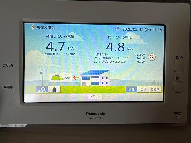 Amazon.co.jp: パナソニック AiSEG2 (Home loT) 7型モニター機能付