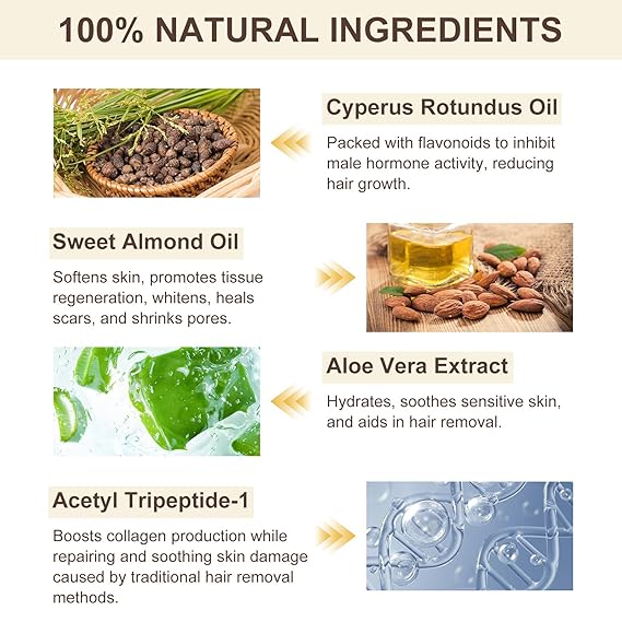 Cyprus Rotundus Oil for Hair Removal - Reducing Body Hair Growth | 100% Pure Cyperus Rotundus Essential Oil for Smooth Skin & Hair Removal, 60ml