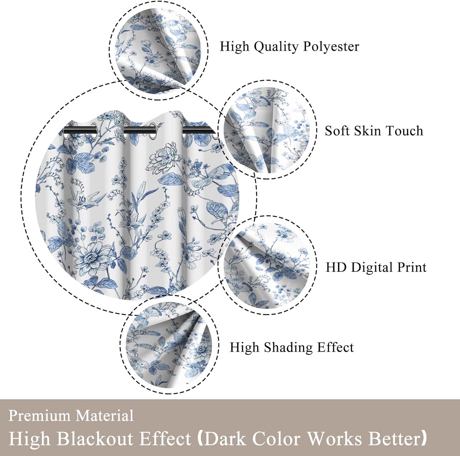 Baocicco Floral Blackout Curtains 63 Inches Long 2 Panels for Bedroom Living Room Blue White Flower Room Darkening Thermal Insulated Window Treatments Drapes, 21x63