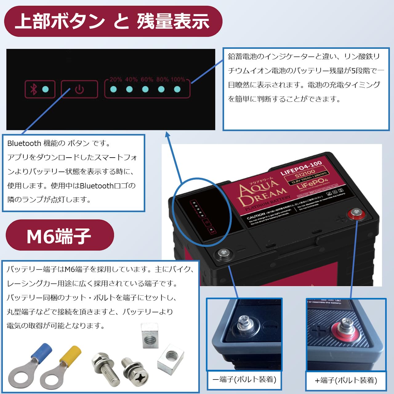 Amazon.co.jp: アクアドリーム リン酸鉄リチウムイオンバッテリー 12V