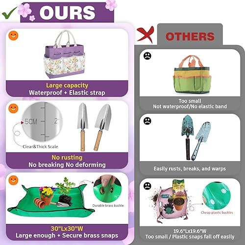 Miniatura 3 de Juego de 22 herramientas de jardinería para mujer, herramientas de mano de jardín resistentes, herramientas de trabajo, accesorios de jardinería con