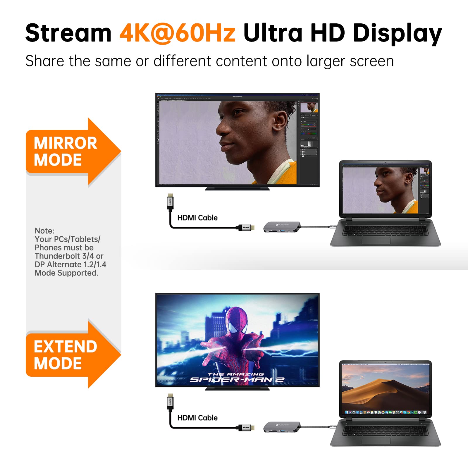Docking Station NOVOO 8 In 1 – Hub USB C Con 2 HDMI 4K 60Hz, Ethernet 1Gbps, PD 100W, USB 3.2 E Lettore SD/TF, Compatibile Con MacBook E PC