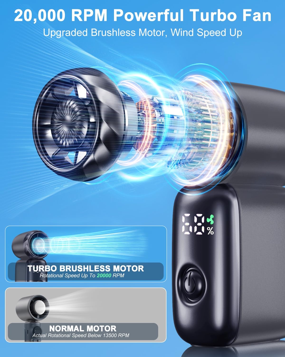 Ultra-Mini-Ventilator, tragbar, tragbar, per USB, wiederaufladbar, 6 Geschwindigkeiten, 20.000 U/min, kleiner Ventilator, Geschenk für Reiseutensilien, Make-up, Wimpern, Hochzeit, Strand, Frauen