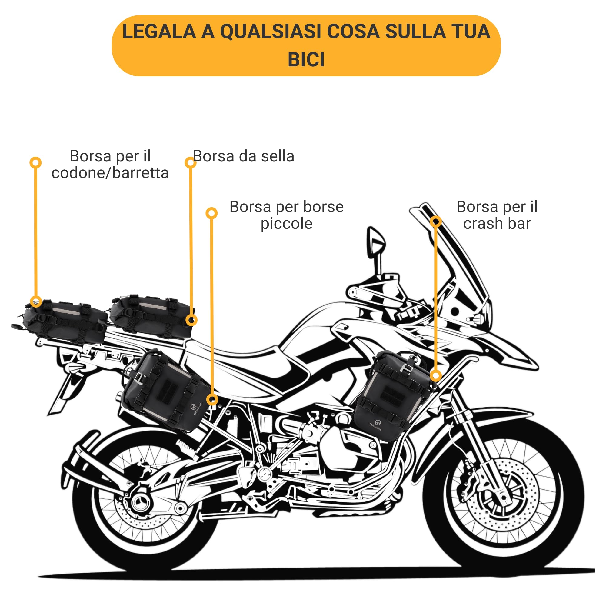 Odinsberg 7L Borsa Impermeabile Moto Posteriore Laterale Sella Drybag Rullo Portapacchi