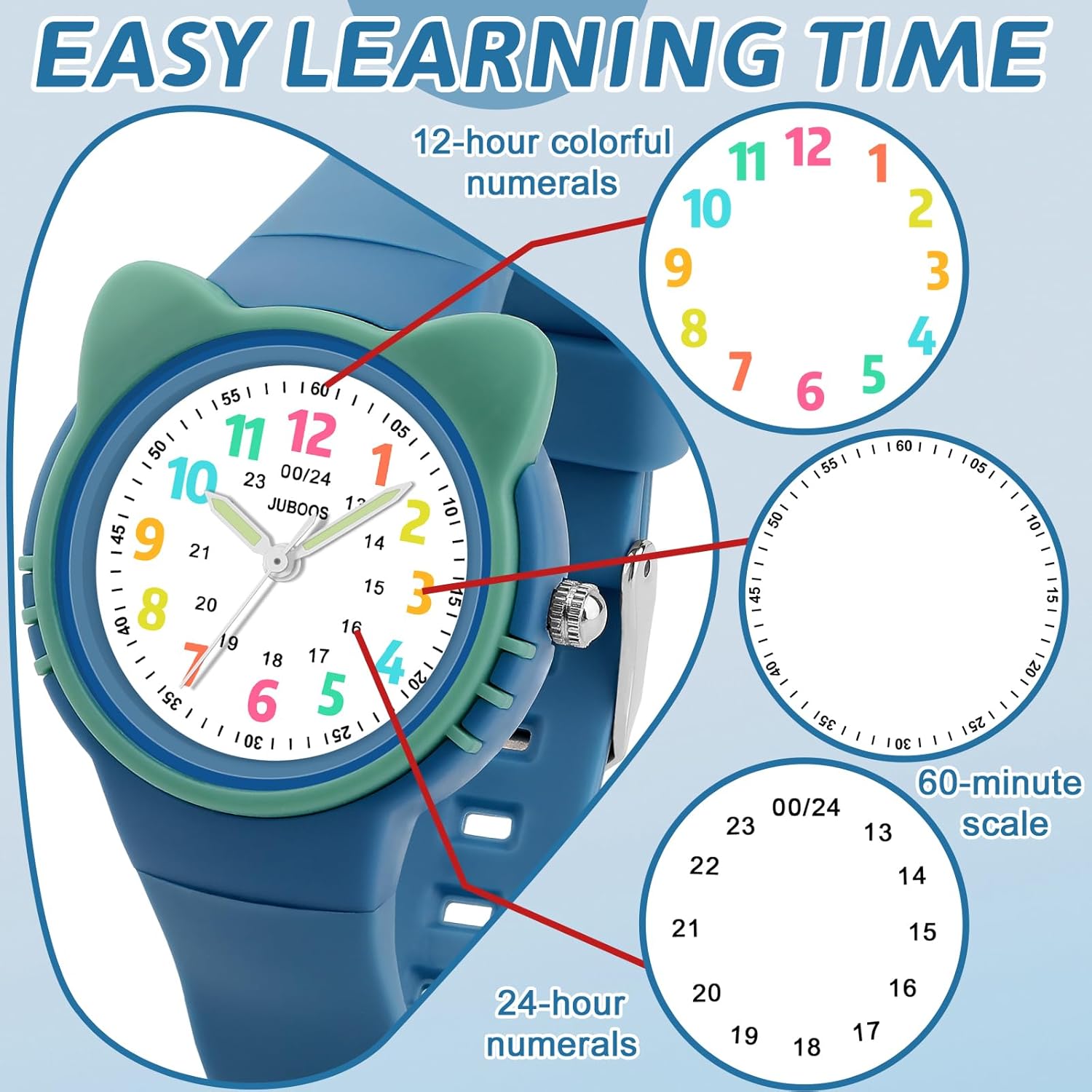 Diagram showing how to read time on the Juboos watch