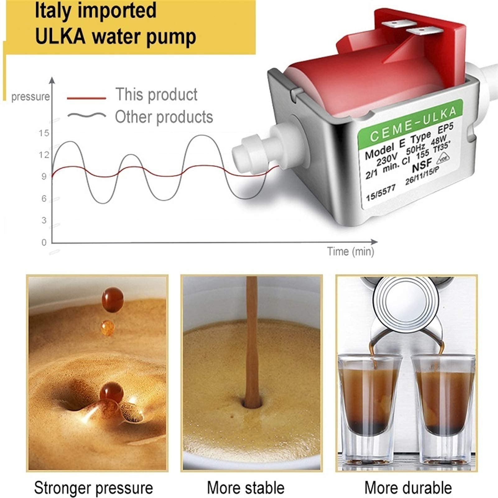 CUNTO Macchina per caffè espresso elettrica domestica Macinino da caffè Macchina per caffè elettrica in schiuma Elettrodomestici da cucina