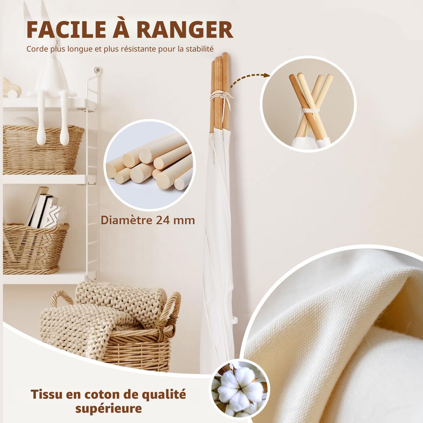 Wilwolfer Tipi Tente Enfant Coton Interieur Tapis De Sol Jeu Filles Garcons