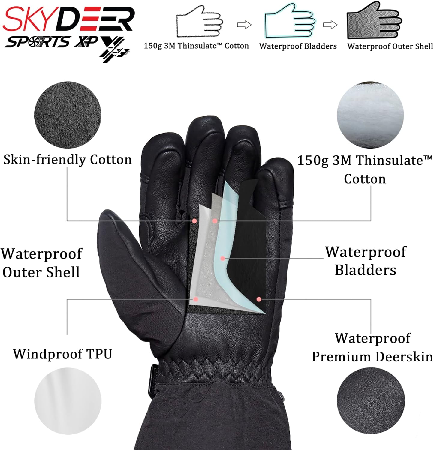 SKYDEER Waterproof and Windproof Genuine Deerskin Leather Ski Gloves with 150G 3M Thinsulate Insulation (SD8648T) - Image 2