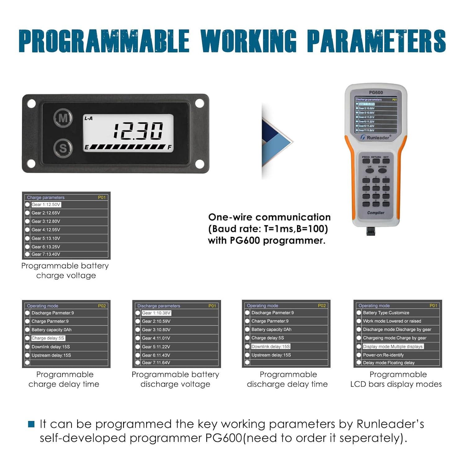Diagram showing the Runleader RL-BI609B battery meter connected to a PG600 programmer, with examples of programmable working parameters.