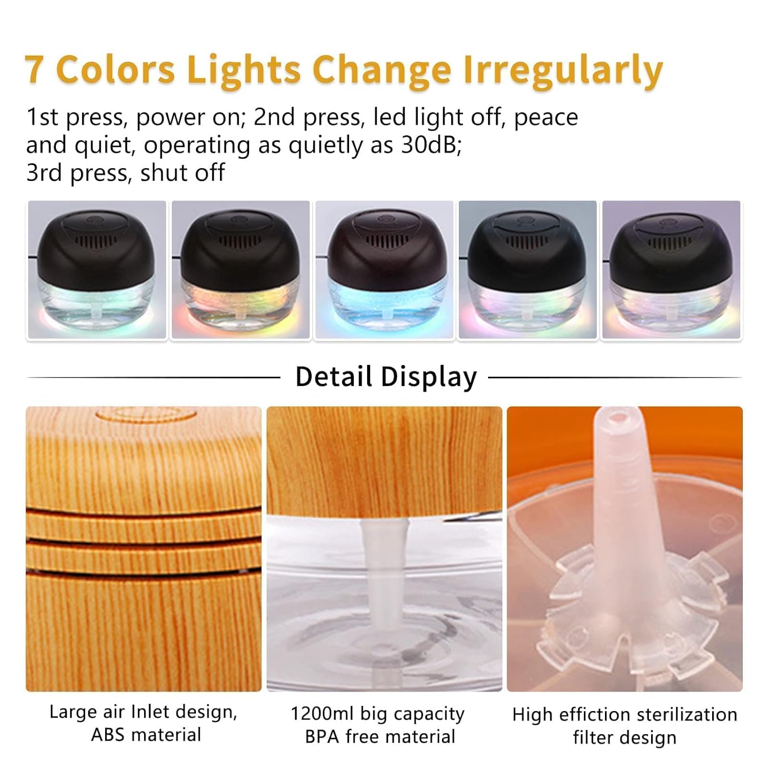 Water-Based Purifier Air Washer, Revitalizer with 7 Color Lights- Plus Lavender, Aqua Lily, Breathe Easy, Ocean Mist, Neverland, Water Hyacinth, 15ml Each
