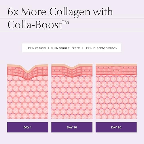 Miniatura 2 de Crema reparadora de colágeno con 10% de filtrado de caracol y 0.1% de retina Hannah Muller