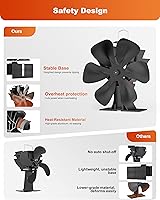 Vista 5 de HIDALIFE Ventilador grande para estufa de madera con termómetro, ventilador de quemador de chimenea de 6 aspas alimentado por calor con 50% más